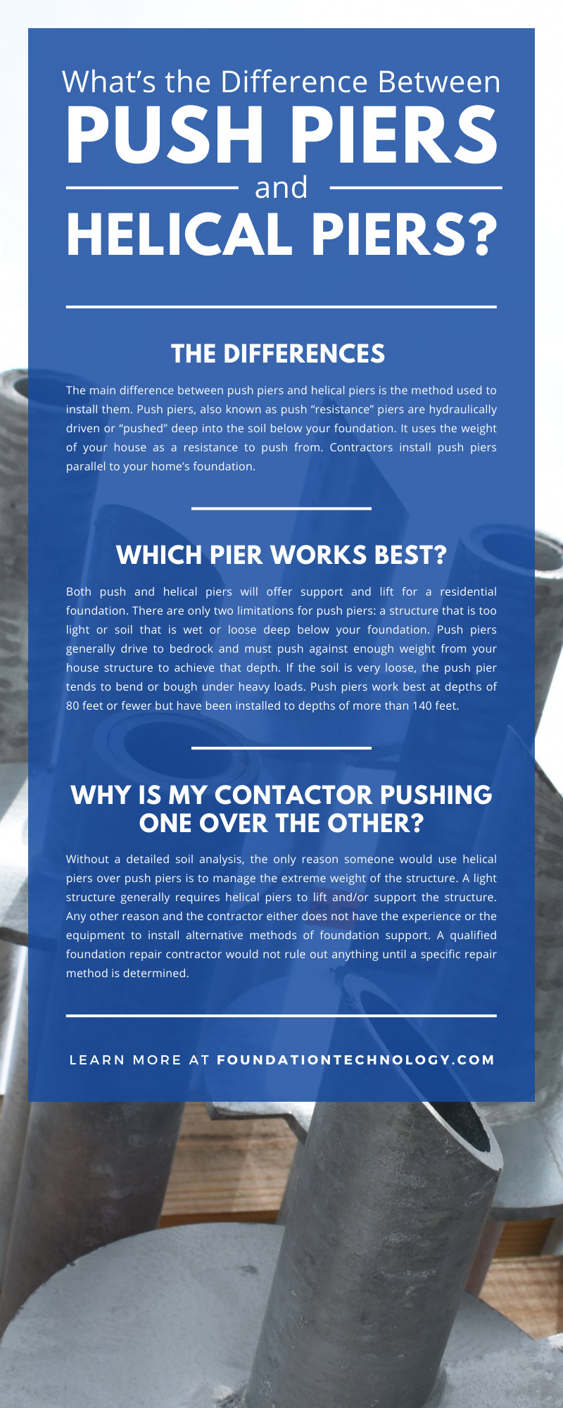 What’s the Difference Between Push Piers and Helical Piers infographic