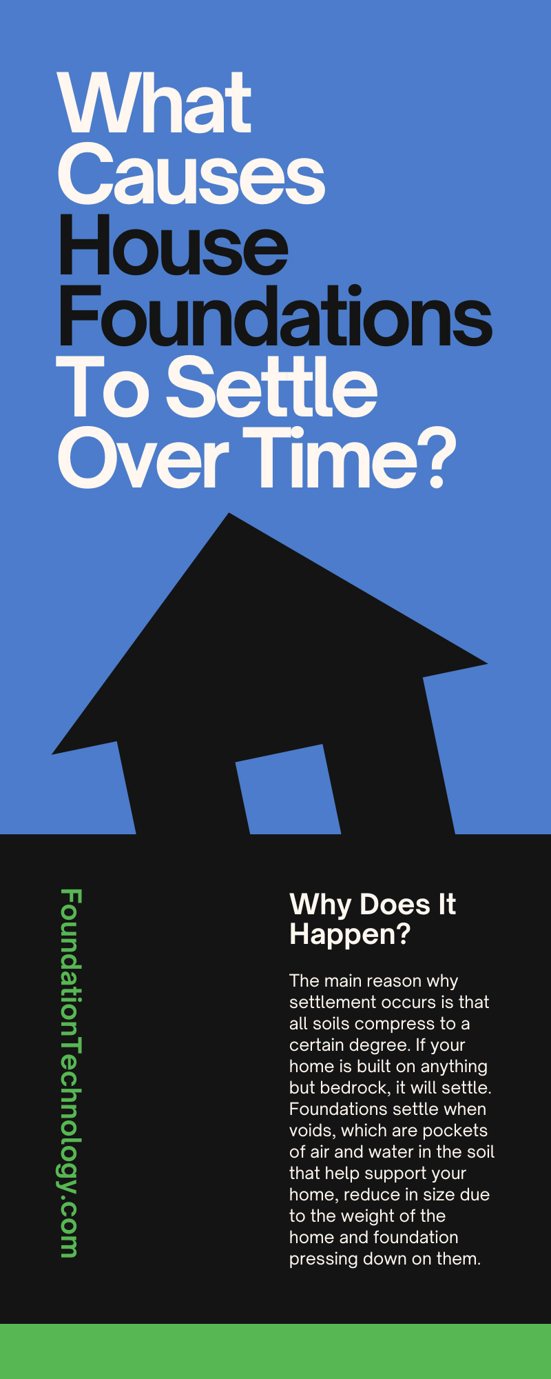 What Causes House Foundations To Settle Over Time?