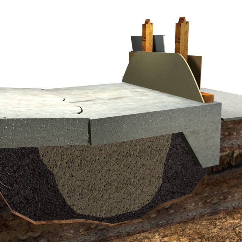 Diagram showing how soil settlement and shrinkage causes foundation damage.